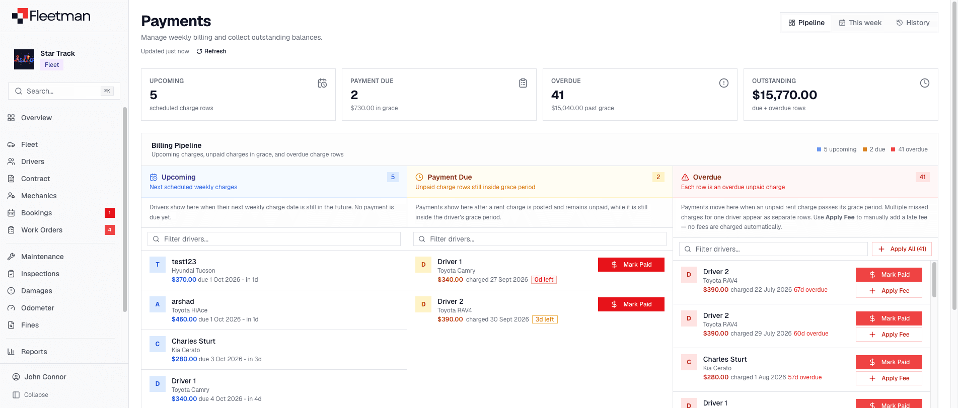 FleetMan billing pipeline — upcoming, payment due and overdue rent charges in three columns, each row with mark-paid and apply-fee actions